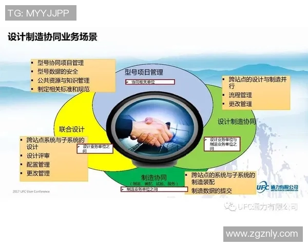 以竞体育团队为核心推动创新发展提升整体竞争力的战略探讨与实践路径
