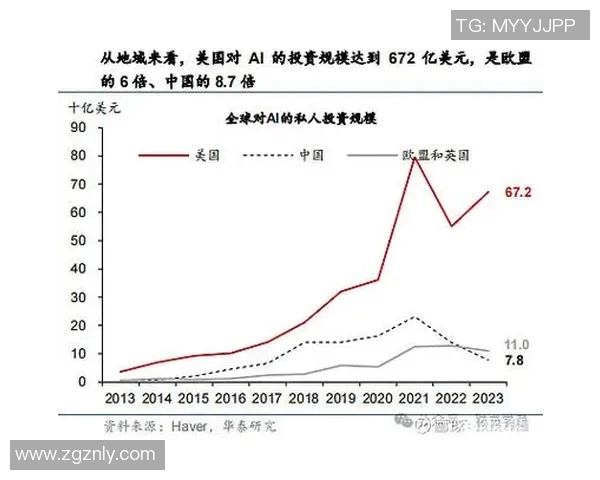 以全球贸易为驱动推动经济发展与跨国合作的未来趋势分析